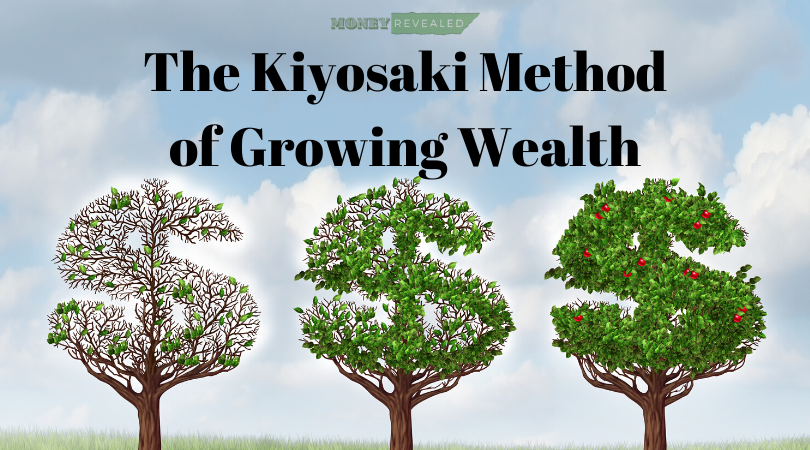 The Kiyosaki Method of Growing Wealth